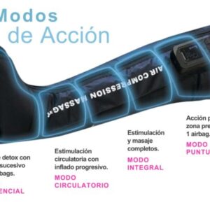 Presoterapia de Piernas Inalámbrica